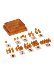 Cards and Counters