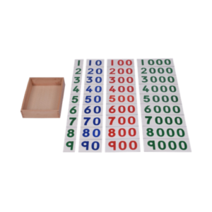 Large Number Cards 1 to 9000