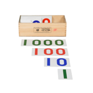 Large Number Cards 1 to 1000