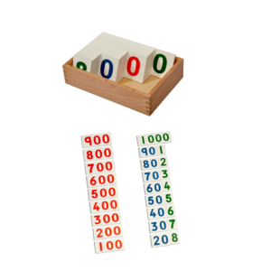 Large Number Cards 1 to 1000