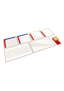 Control Charts