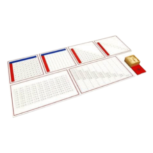 Control Charts