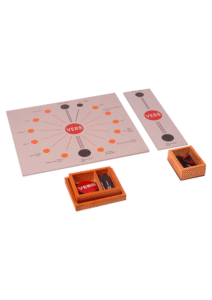 Logical Analysis (set of 2 boards)