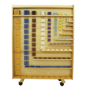 Complete Bead Material
